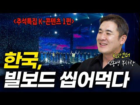 K팝: 한국음악의 글로벌 성공 비결