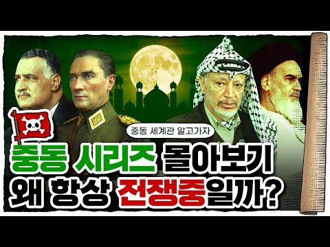 중동의 역사와 정치에 대한 통찰: 중요한 사실들