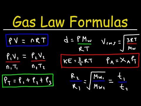 Mastering Pressure and Gas Laws: Everything You Need to Know