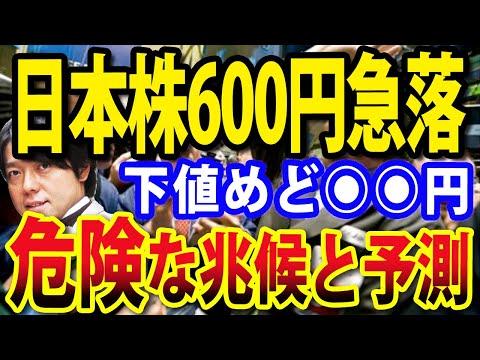 日経平均株価の動向と投資家への注意喚起