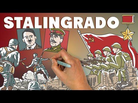 La Batalla de Stalingrado: El Punto de Inflexión en la Segunda Guerra Mundial