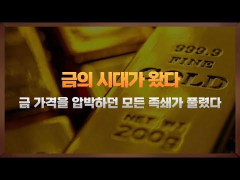 중국의 금가격 통제와 국제 시장 영향