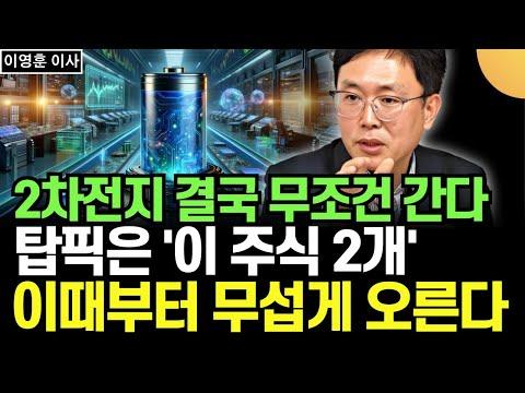 2차전지 시장 동향 및 전망: 미국 정부 영향과 투자 전략