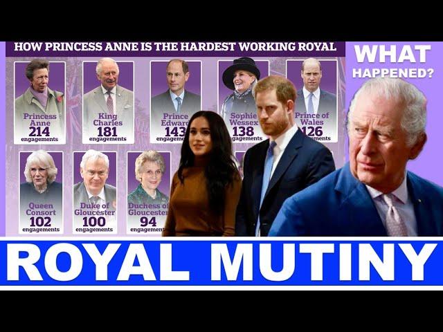 Royal Gossip Unveiled: Meghan Markle's Latest Ventures and Controversies