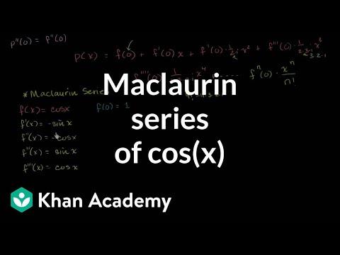 Unraveling the Mysteries of Maclaurin Series: A Guide to Understanding and Applying