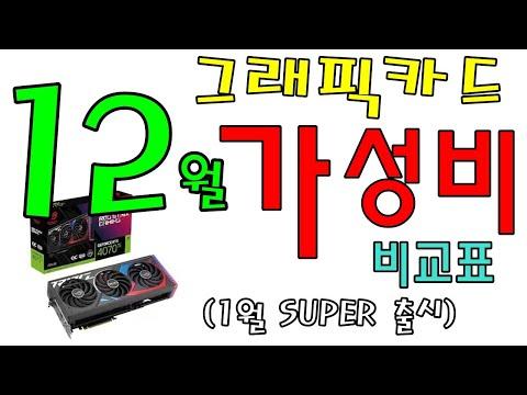 2023년 12월 기준으로 다나와 가격으로 체크한 그래픽카드 가성비 비교표