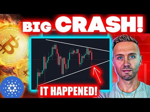 Crypto Market Analysis: Bitcoin and Cardano in Turmoil