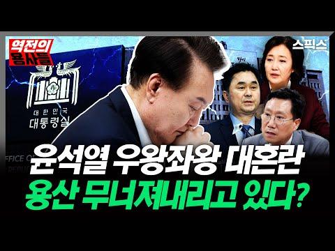 한동훈 비대위원장과 윤석열 대통령을 중심으로 한 정치 혼란의 현황