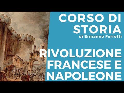 La Rivoluzione Francese e Napoleone: Una panoramica storica