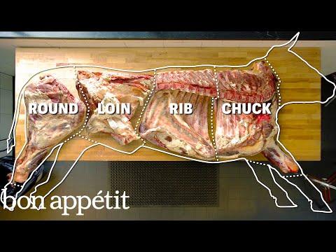 Discover the Best Cuts of Beef: A Butcher's Guide