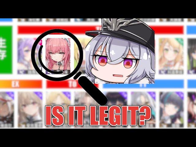 [Azur Lane] Tier List Review: Uncovering the Truth Behind Ship Rankings