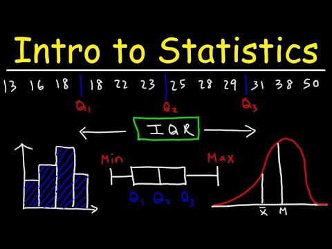 Mastering Statistics: A Comprehensive Guide