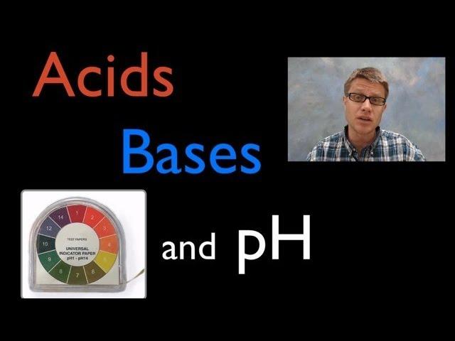 The Importance of pH in Biological Systems and Ocean Acidification