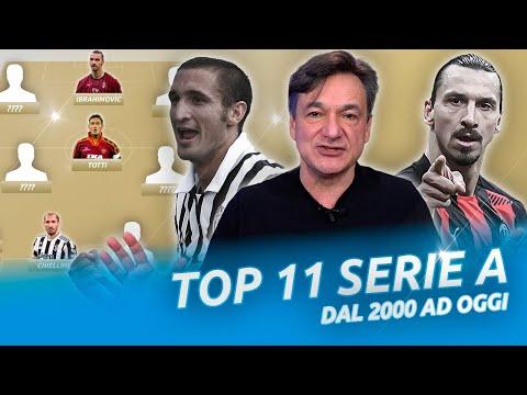 I migliori giocatori di Serie A del Millennio: Una panoramica completa