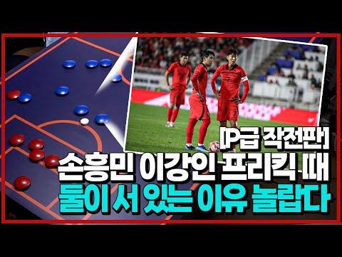 축구 전략과 세트피스 전술에 대한 분석