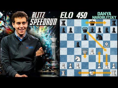 Mastering Speed Chess: Strategies and Tactics Revealed
