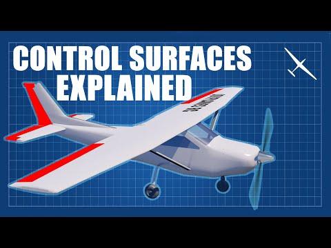Mastering the Art of Airplane Control: A Complete Guide
