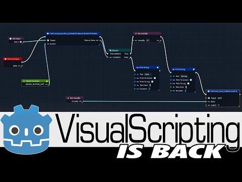 Revolutionizing Game Development with Godot Visual Scripting