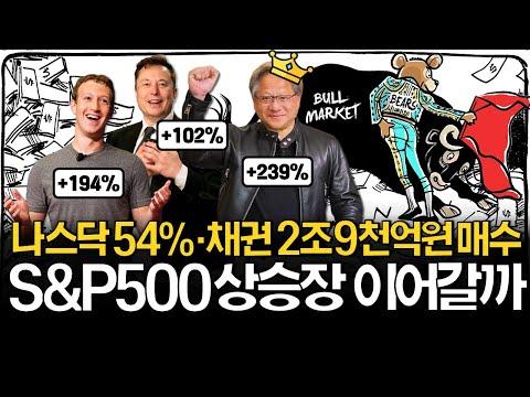 2024년 S&P500 상승확률 어떻게 될까? (ft. 채권)