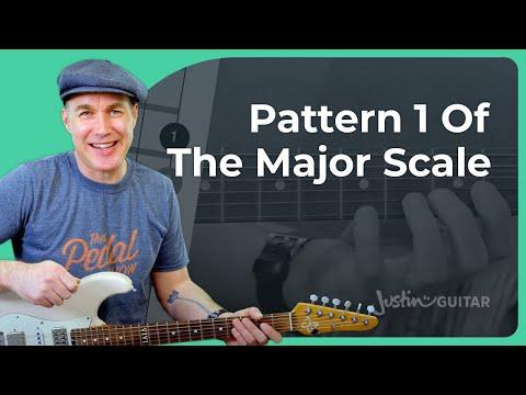 Mastering Guitar Scales: Essential Tips and Techniques for Beginners