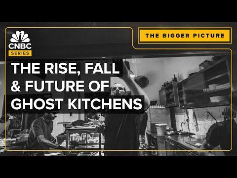 The Evolution of Ghost Kitchens: From Hype to Reality