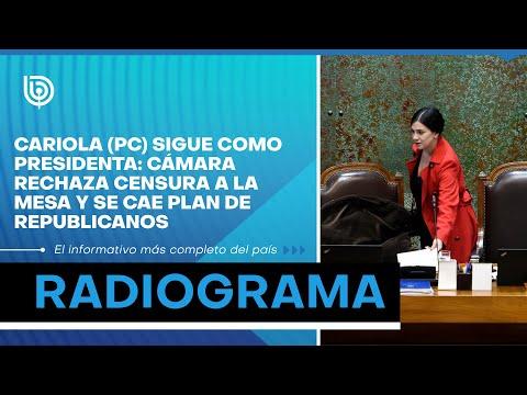 Unidad política y falta de propuestas claras: Análisis de la censura fallida en la Cámara