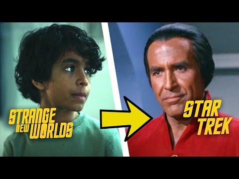 The Future According to Star Trek: Predictions and Realities
