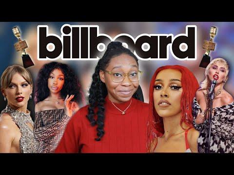 Billboard Music Awards 2022: Winners, Surprises, and Snubs Revealed