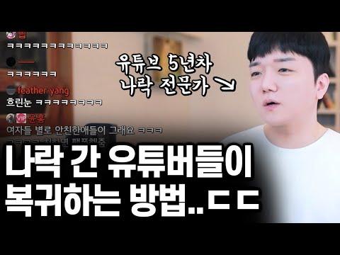 유튜브 조회수 하락과 여성의 외모에 대한 사회적 인식에 관한 인사이트