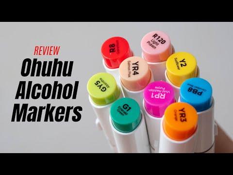 Alcohol Markers Review
