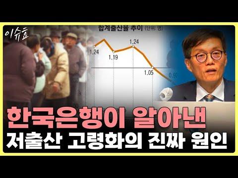 한국은행의 2023년 지역 경제 포럼: 저출산과 고령화 문제 해부