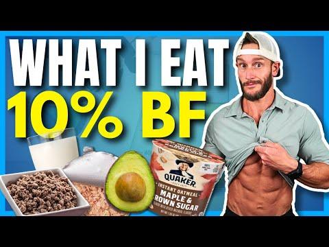 Optimize Fat Loss and Muscle Building with These 11 Daily Foods (2024 Diet)