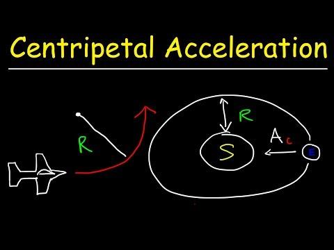 Mastering Centripetal Acceleration: Everything You Need to Know