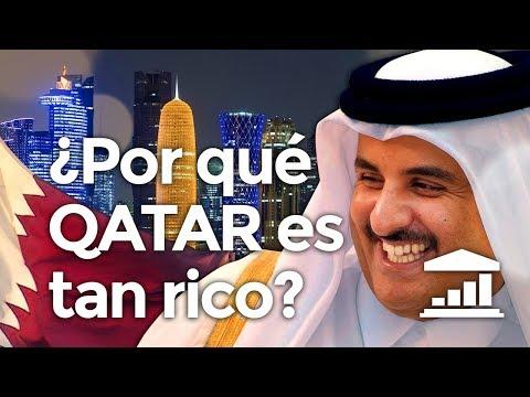 El ascenso de Qatar: de la pobreza a la riqueza