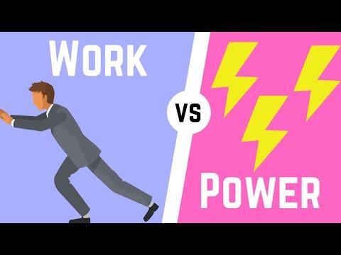 Maximizing Power: The Science of Work and Energy
