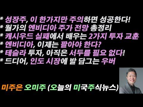 엔비디아 주가 급등! 한국 투자자들의 기술 기업 투자 전망