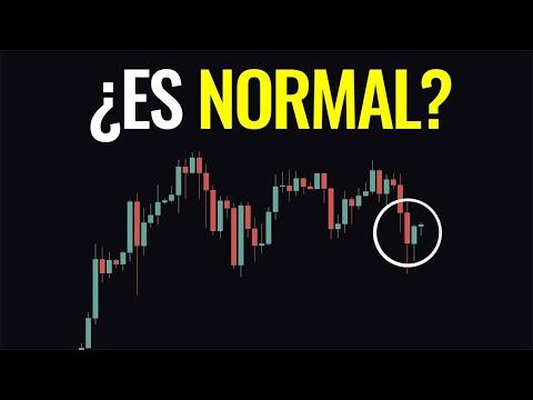 Bitcoin: Análisis detallado a días del Halving