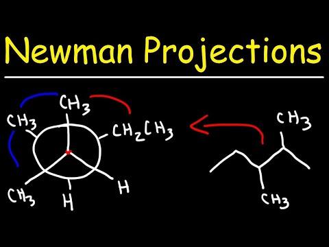 Mastering Newman Projections: Understanding Conformations and Stability