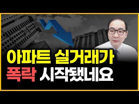 부동산 시장 하락 예상 - 주요 지표와 전망