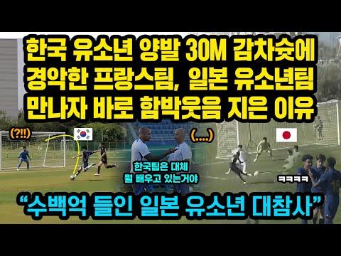 한국 유소년 축구의 세계적 업적: 손흥민과 안주은을 중심으로