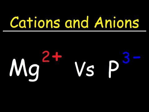Understanding Cations and Anions: Key Concepts and FAQs
