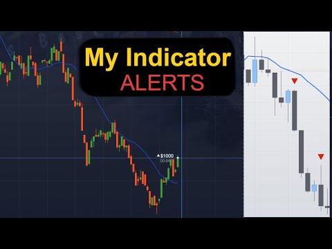Maximizing Profits with Breakout Trading: Insider Tips and Strategies