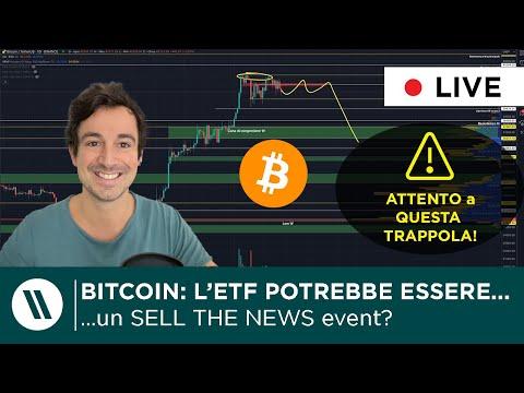 Bitcoin: Analisi del Mercato e Prospettive Future