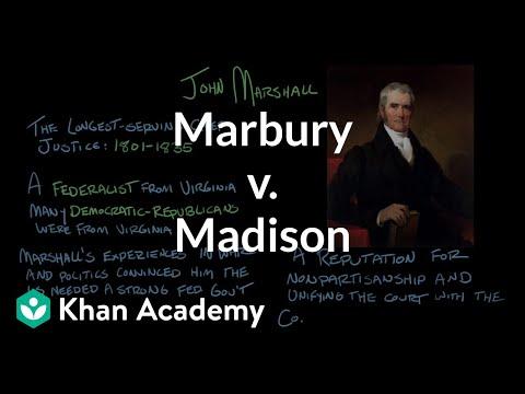 Marbury vs. Madison: The Landmark Case That Shaped American Government