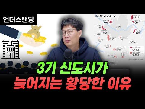 3기 신도시 부채 관리와 보상에 대한 이슈 분석