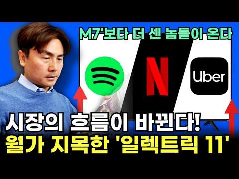 월가가 주목하는 주식 바뀐다: 최신 경제 이슈와 전망