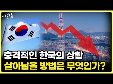 한국 출산율 위기와 경제적 영향에 대한 대책