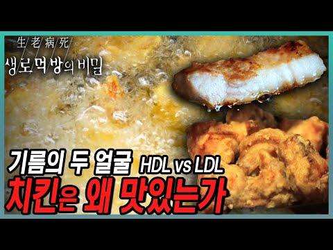 기름진 식습관의 건강 위험성과 예방법