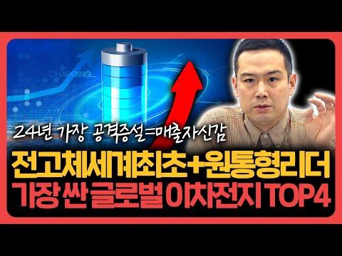 삼성 SDI: 2차전지 시장을 주도하는 기업의 미래 전망