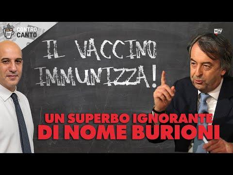 Il Professore Burioni: Verità o Mito? - Rassegna stampa del 28 Febbraio 2024